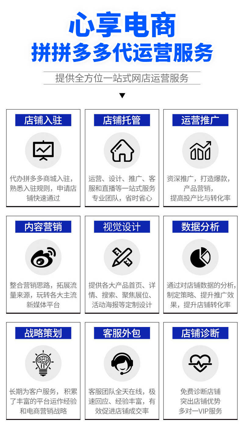 如何利用社交媒体营销提升品牌知名度