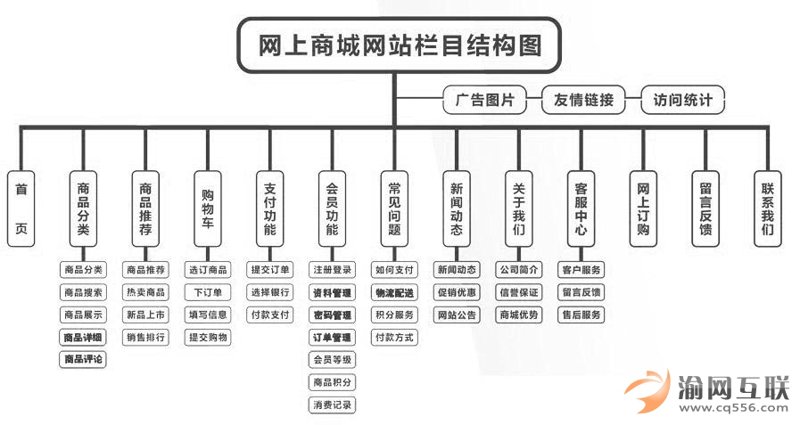 如何有效利用“东莱博议”工具进行品牌推广